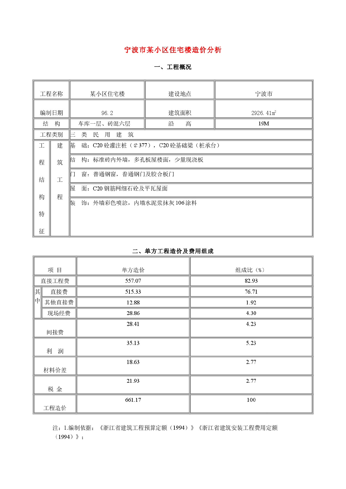 某小区综合楼工程造价分析-图一