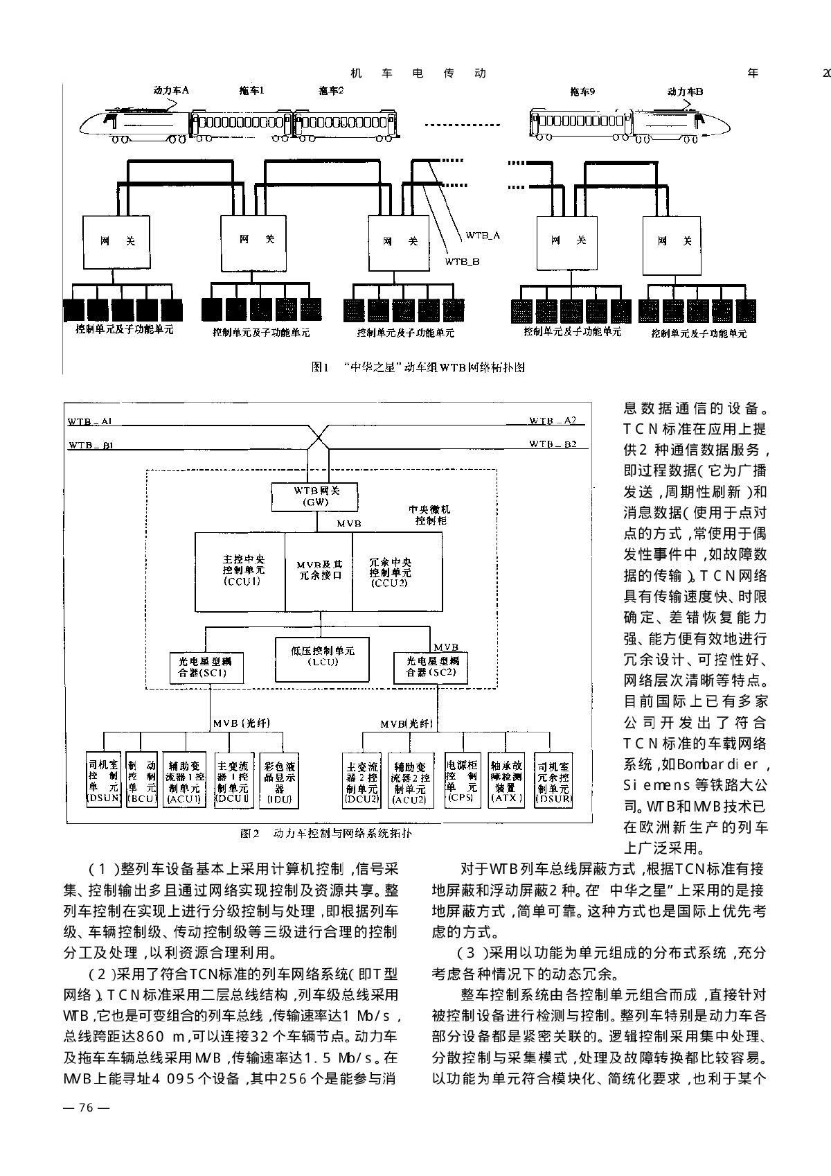 “中华之星”高速列车控制与网络系统-图二