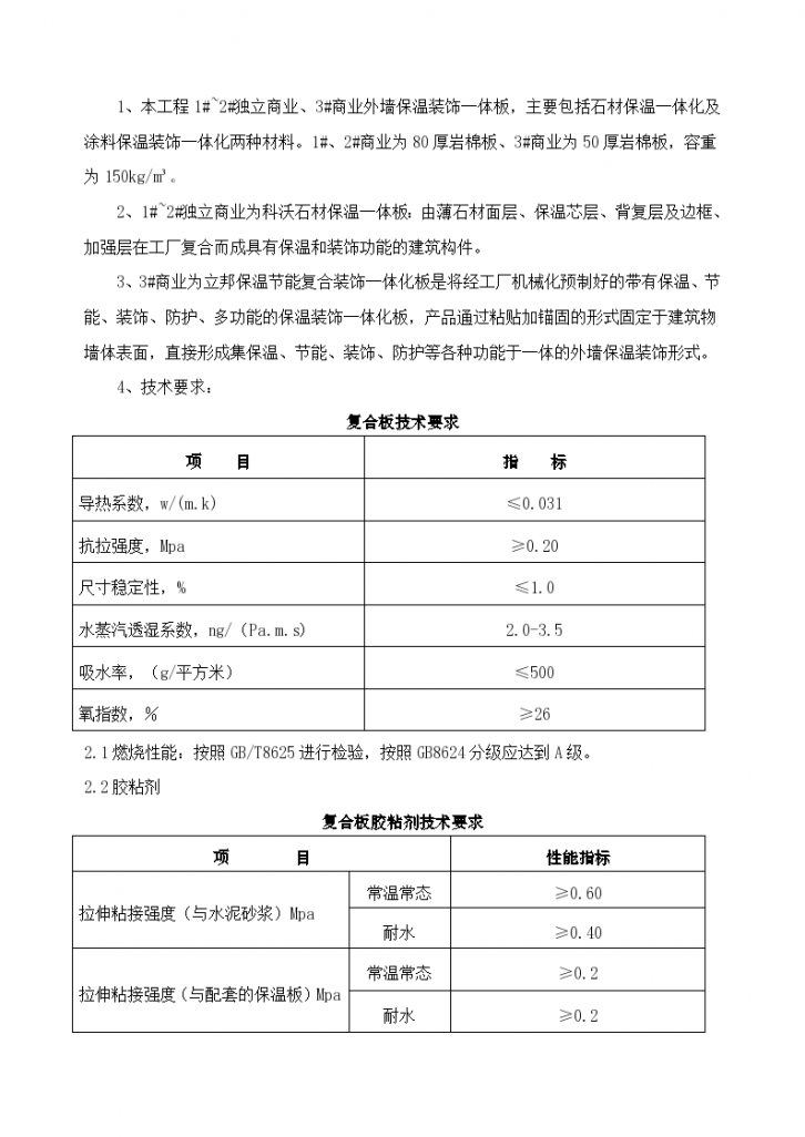 恒大城项目一期工程外墙保温装饰一体化专项施工方案-图二