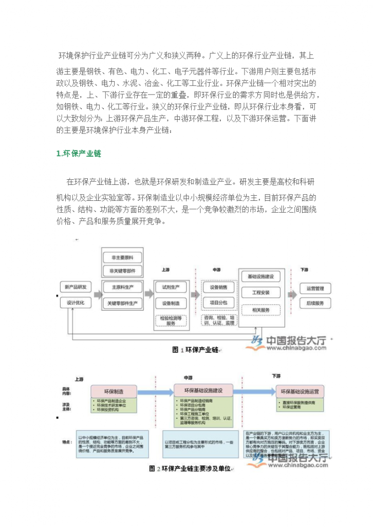 环保行业三大细分领域价值产业链分析-图一