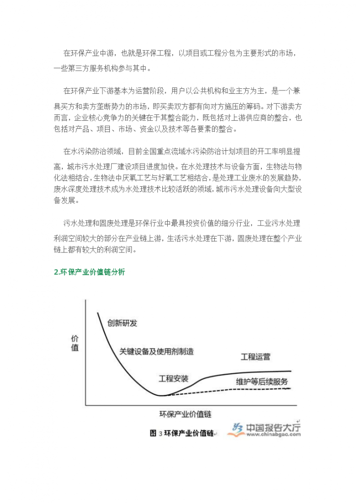 环保行业三大细分领域价值产业链分析-图二