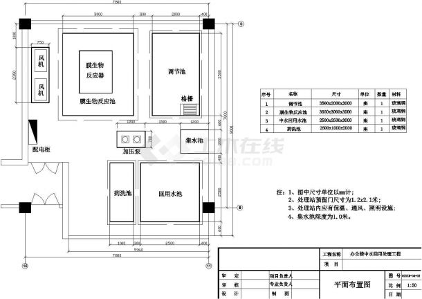 [北京]办公楼中水回用水处理施工图膜生物反应CAD构造图纸-图二