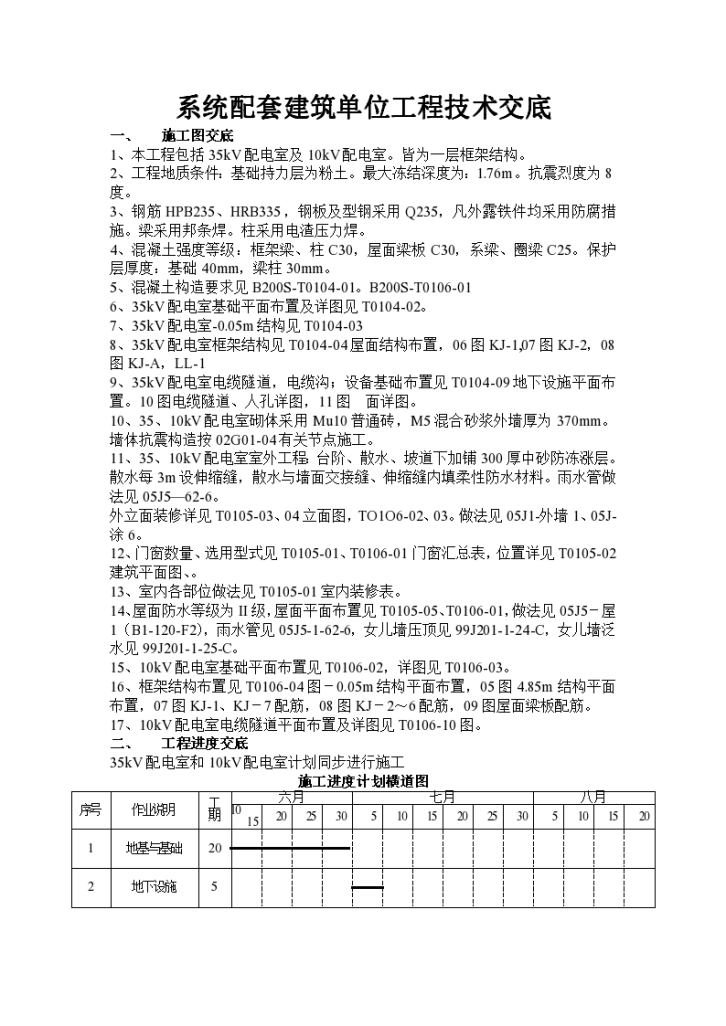 系统配套建筑单位工程技术交底-图一