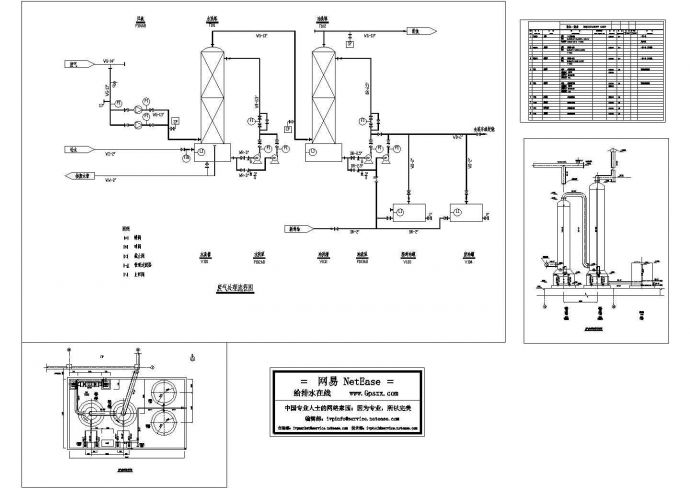 废气洗涤系统流程及配管图_图1