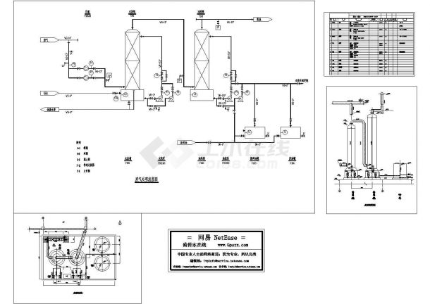 废气洗涤系统流程及配管图-图二
