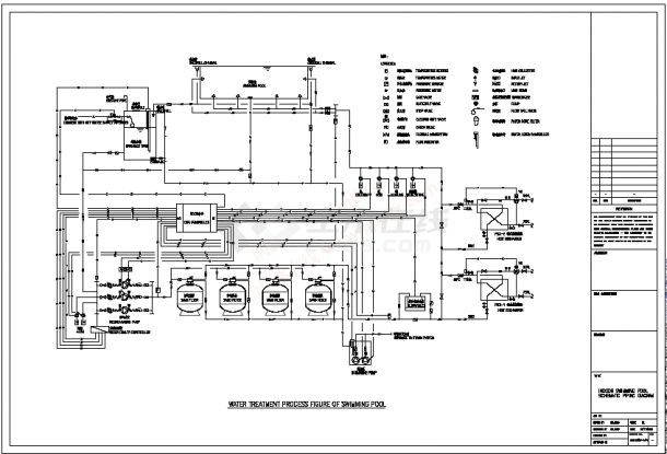 游泳池水循环及控制流程(PDF版)-图一