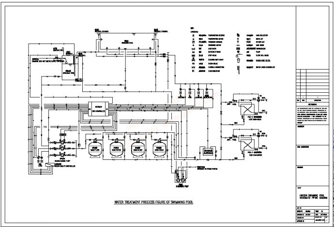 游泳池水循环及控制流程(PDF版)_图1