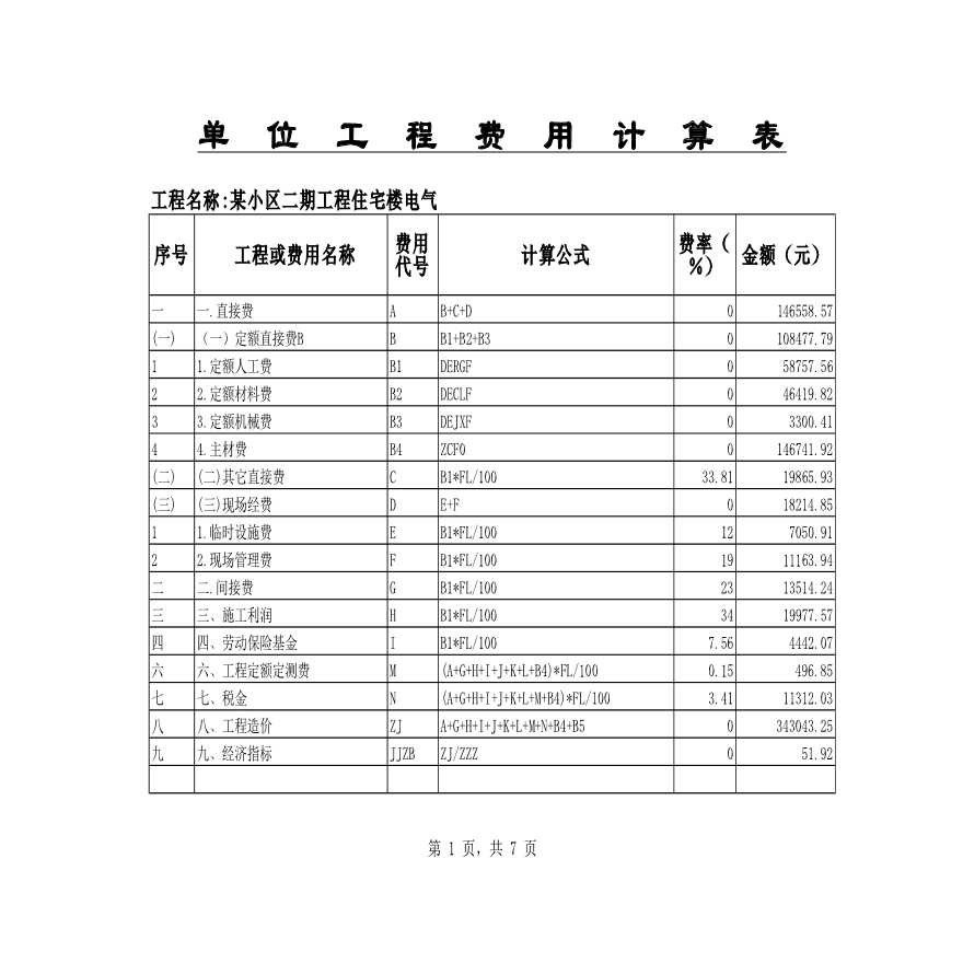 某小区二期工程住宅楼电气单位工程预(决)算表-图一