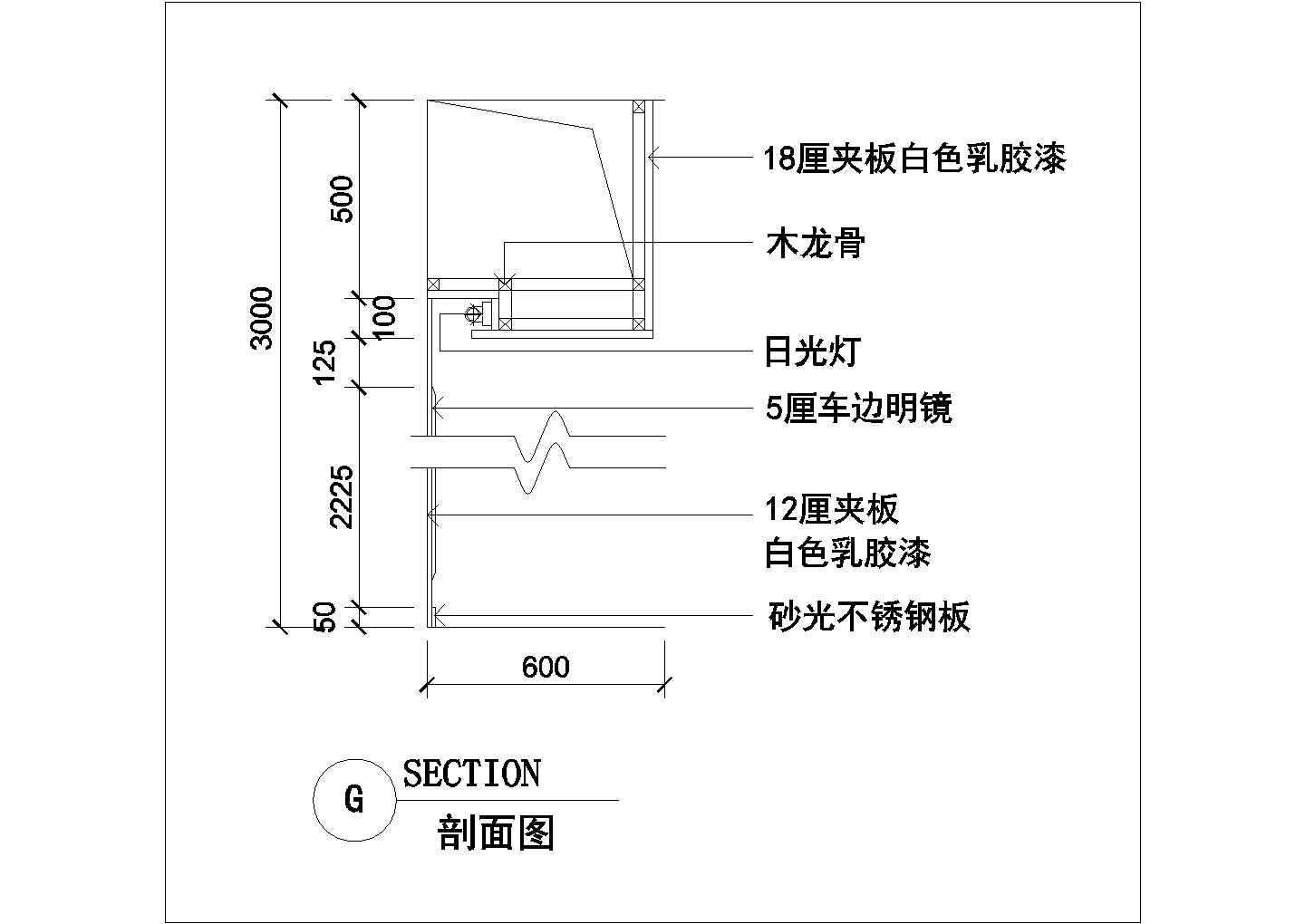 某服装店CAD施工平面节点图