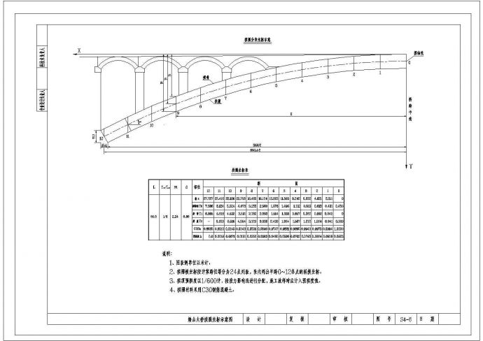 某矮山大桥1-55m悬链线空腹钢筋混凝土拱桥拱圈坐标CAD示意图_图1