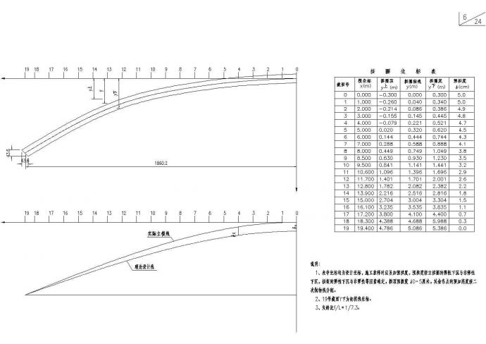 某跨径36.9m钢筋混凝土板拱桥拱圈坐标表CAD平立剖节点图_图1