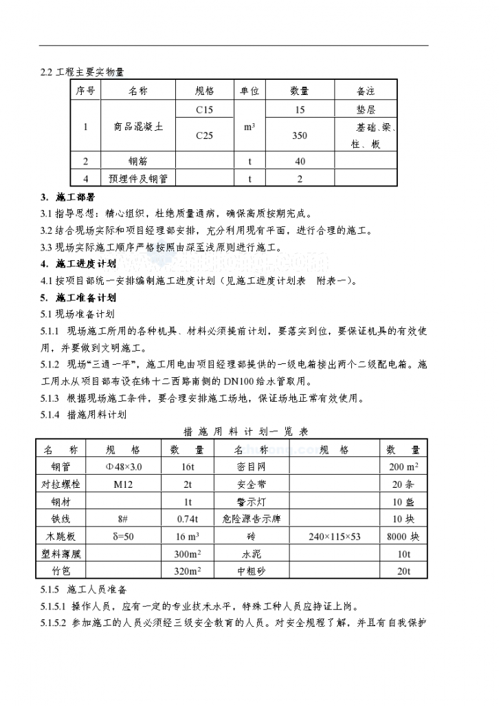 上海某钢厂 精整区生产及辅助用房专项施工方案-图二