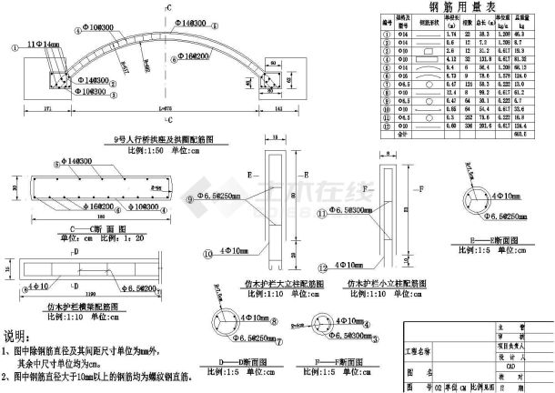 某旅游区单孔石拱桥CAD平立剖面大样图-图二