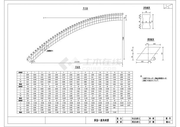 某中承式拱4.5m宽天桥CAD结构施工大样平面图纸-图一