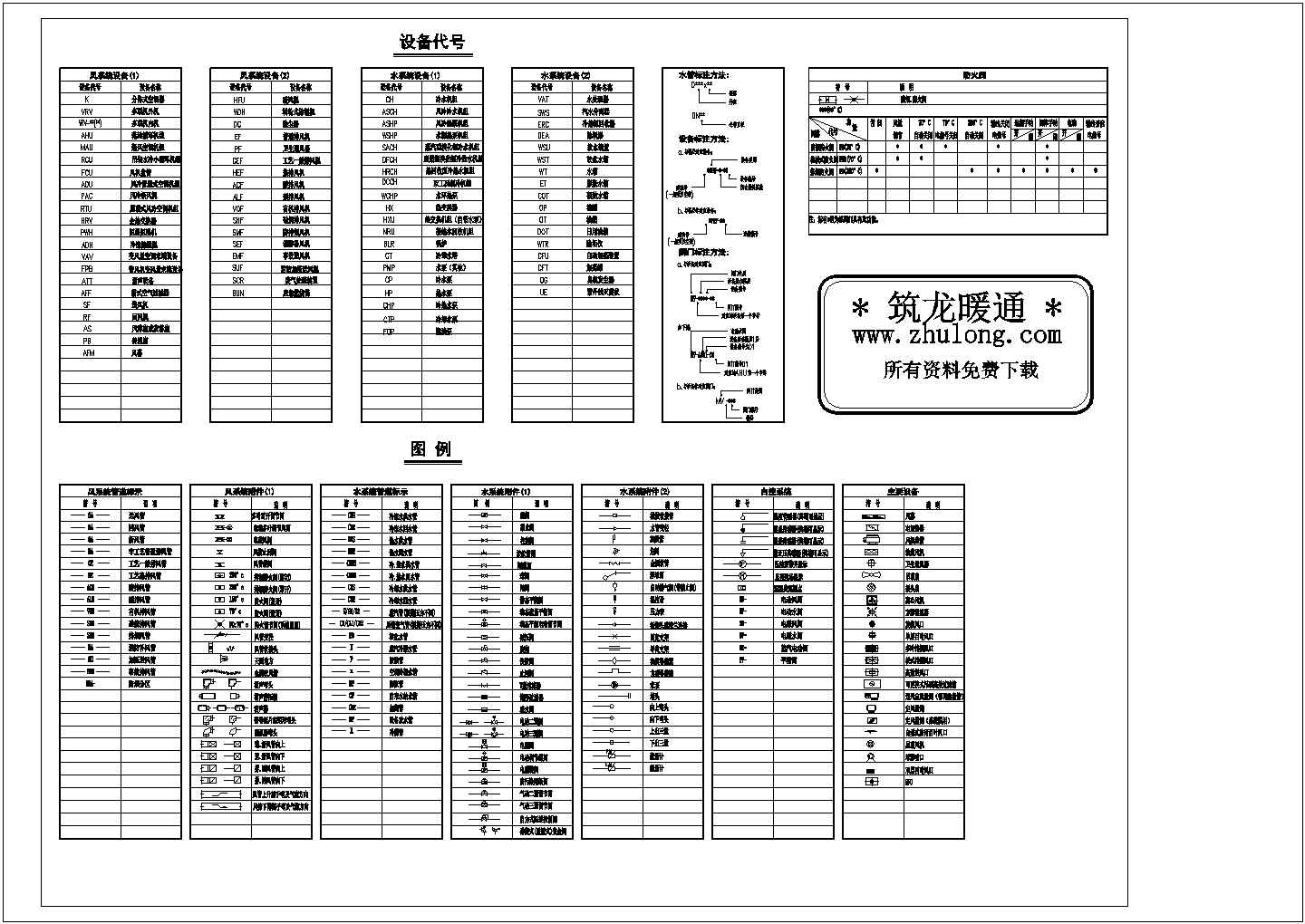 某大型工业设计院暖通图例