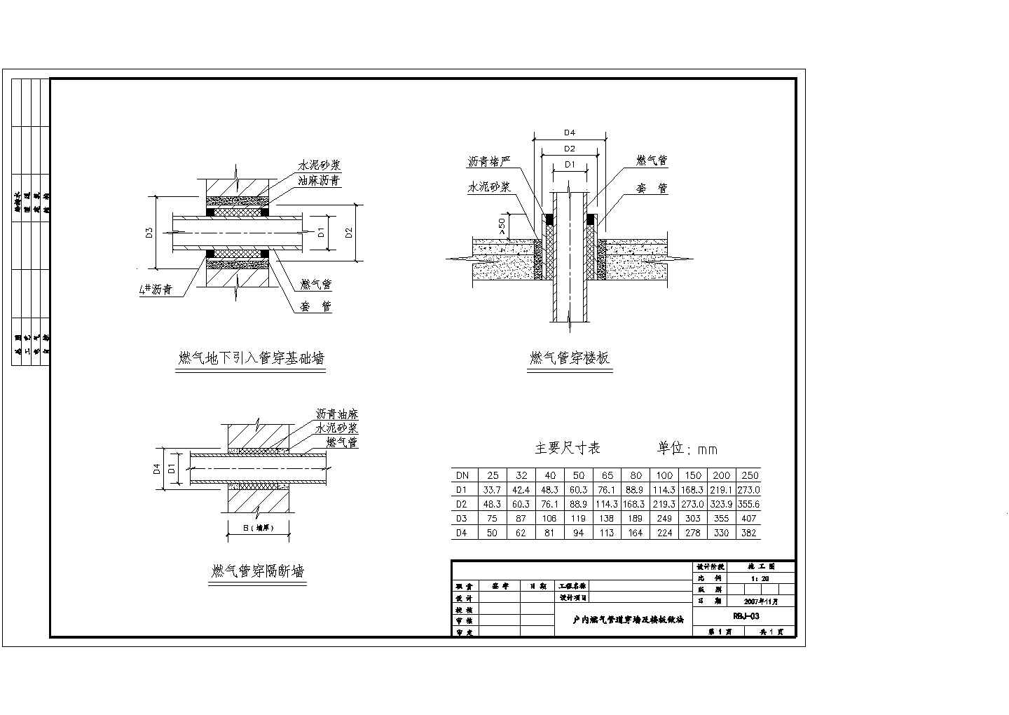 户内燃气管道穿墙及楼板大样图