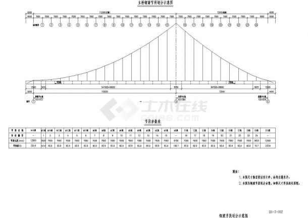浦东运河桥主桥钢结构安装工程施工组织设计.共十一张-图一