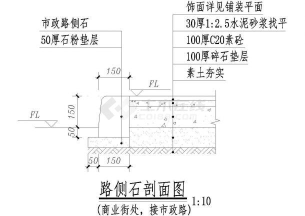 路侧石剖面图（接市政路）-图二