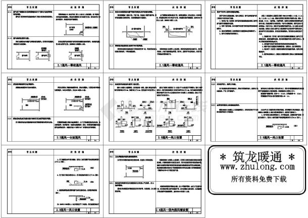 通风常见问题及改进措施图-图一