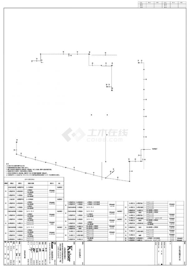 EO-PSO-05 室外综合布线平面图CAD-图一