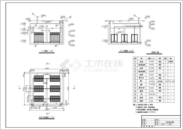 临沂市某小区中水工程设计（给排水毕业设计）-图一