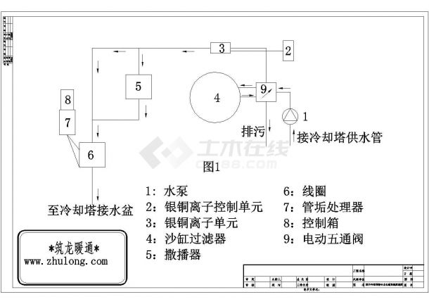 冷凝器系统原理图-图二