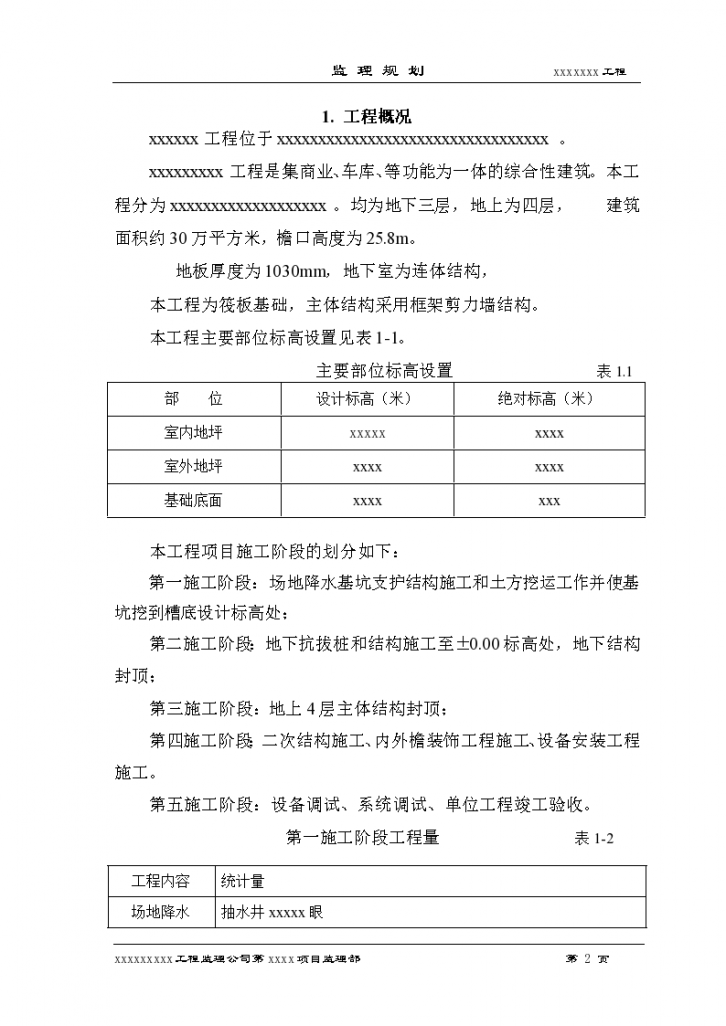 北京市某综合性建筑监理规划-工程项目实施组织系统-图二