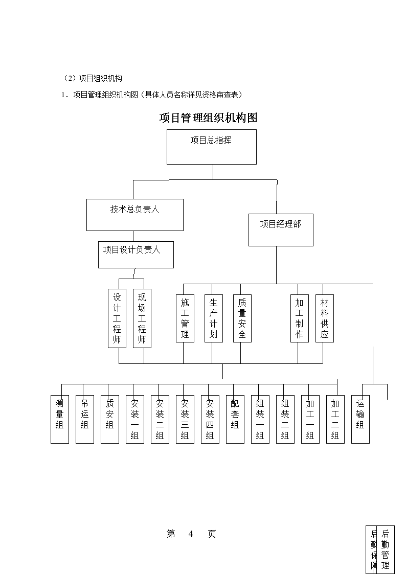 江苏某综合楼外幕墙施工组织设计