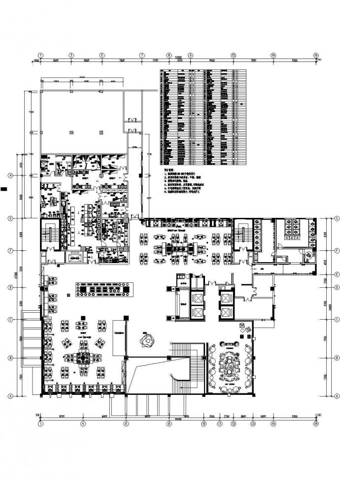 某工寓厨房（可供250人就餐）设计cad施工平面图（含设计说明）_图1