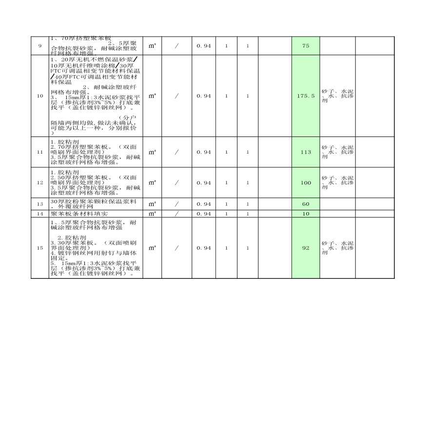 邯郸市海通建筑装饰装修工程有限公司价格对比表-图二