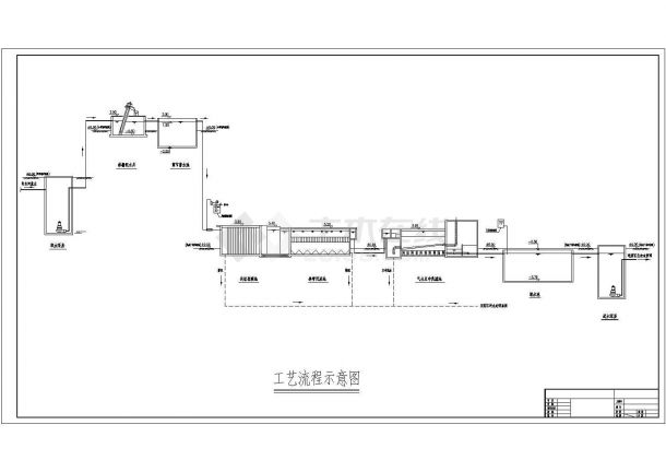 某大型自来水厂构筑物高程CAD图-图一