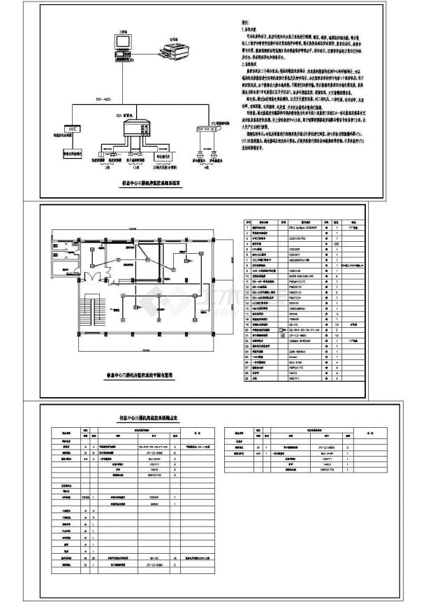 机房环境与设备监控系统CAD图-图一