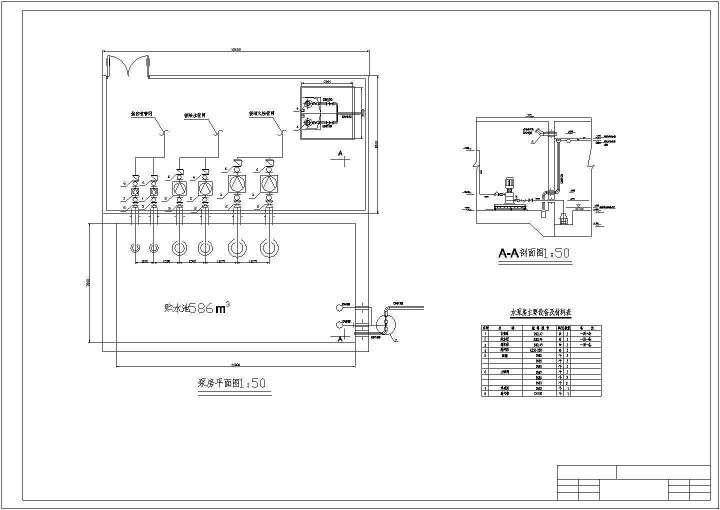 水泵房cad详细设计大样图