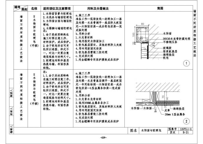 某墙面CAD施工平面节点图纸_图1