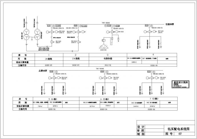 小区低压配电系统设计cad图纸_图1