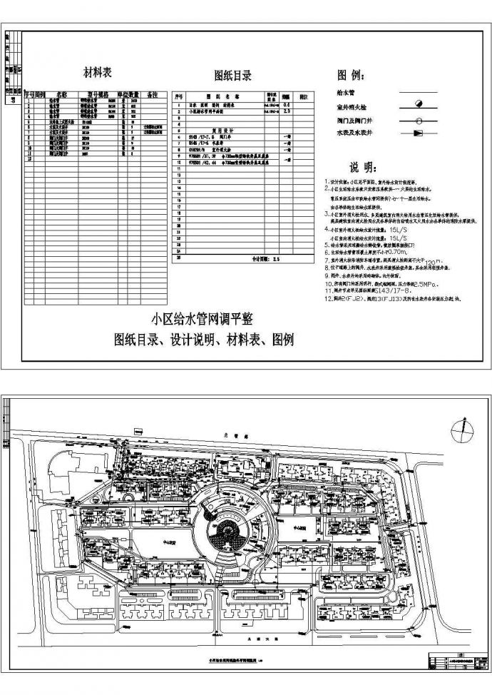 某小区设计规划施工全套CAD参考图_图1