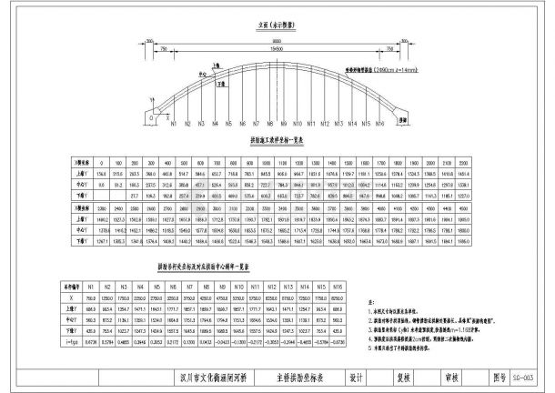 某跨径90m下承式系杆拱桥主桥拱肋坐标表CAD节点图-图一