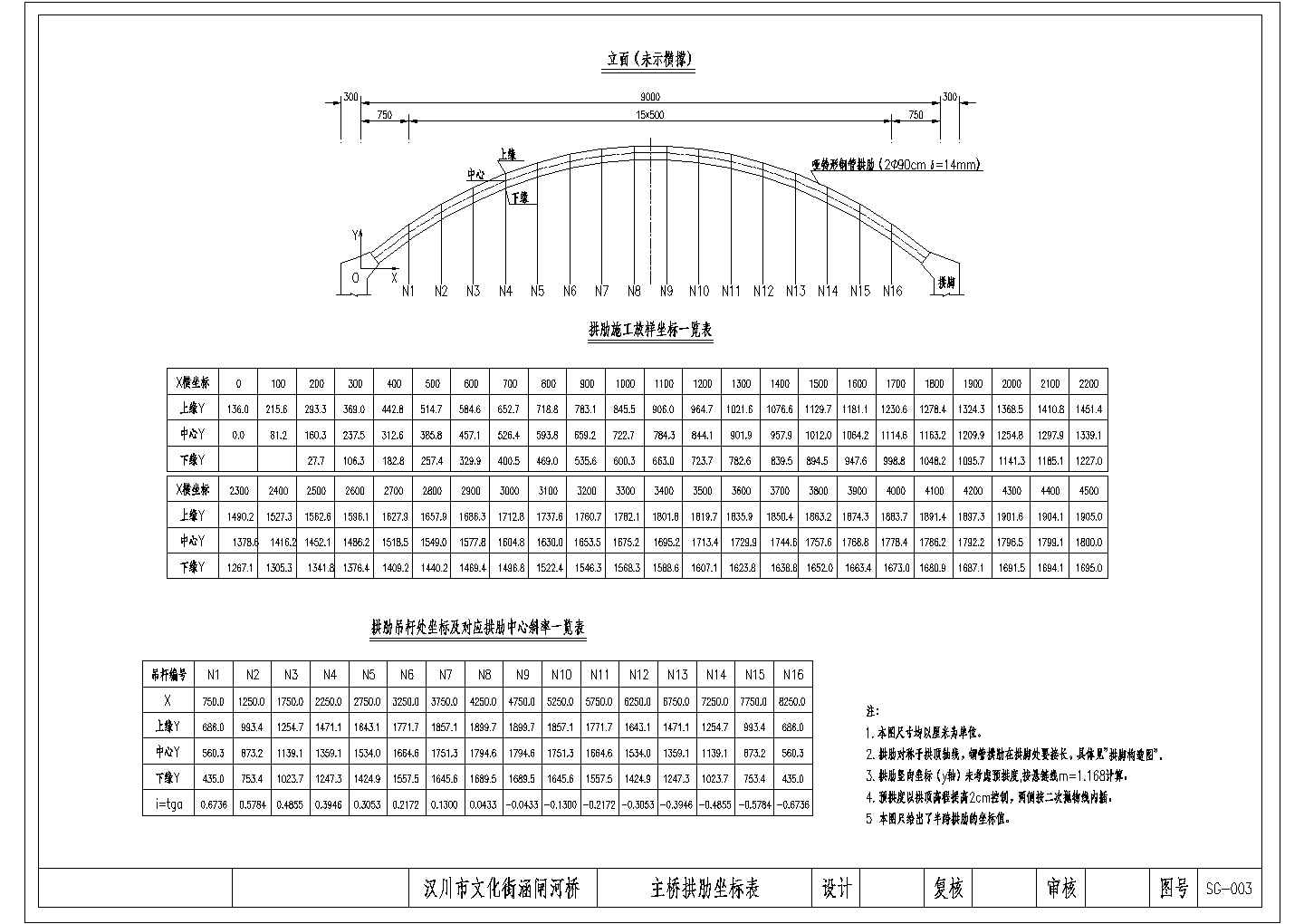 某跨径90m下承式系杆拱桥主桥拱肋坐标表CAD节点图