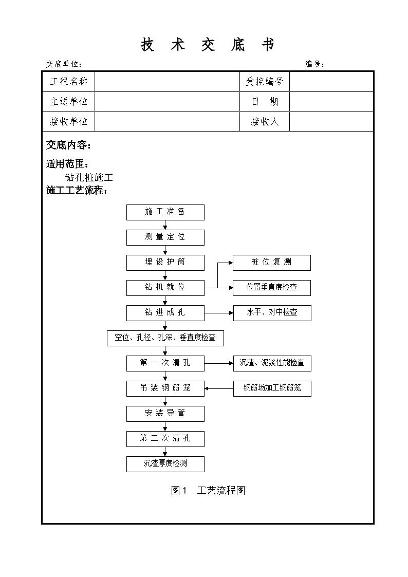 9-旋挖钻桩基础施工桩技术交底-图二