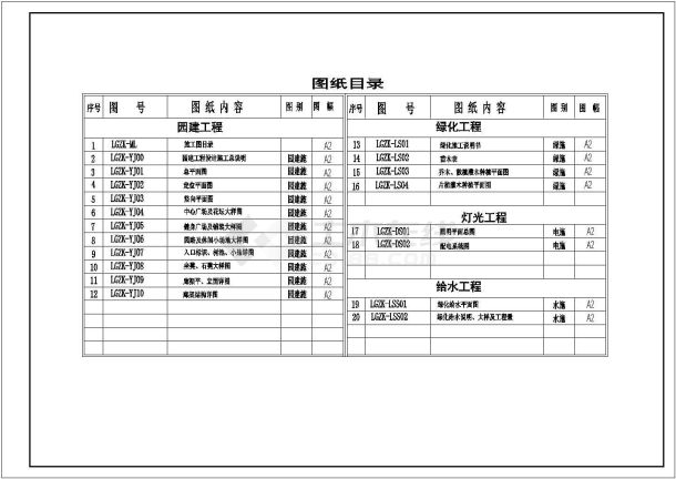 某社区园林公园景观绿化设计cad全套施工图（含设计说明）-图一