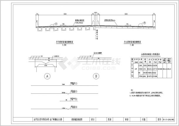 某1-300m集束钢管混凝土拱桥提篮拱桥CAD施工平立剖详细图纸-图一