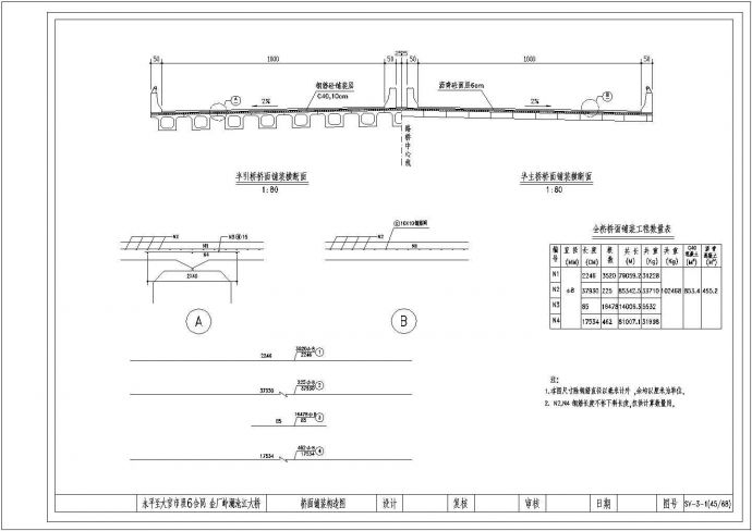 某1-300m集束钢管混凝土拱桥提篮拱桥CAD施工平立剖详细图纸_图1