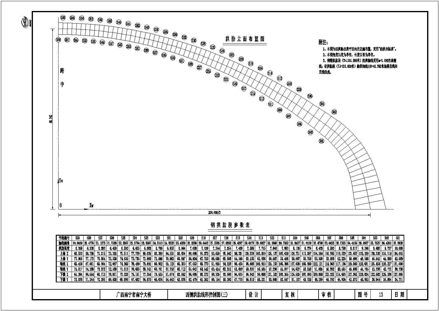 某300m蝴蝶拱桥大桥施工图西侧拱肋线形CAD完整控制图