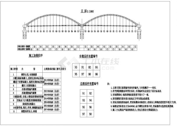某市鸿福桥2×125m钢管砼拱桥主桥施工加载程序CAD完整设计图-图一