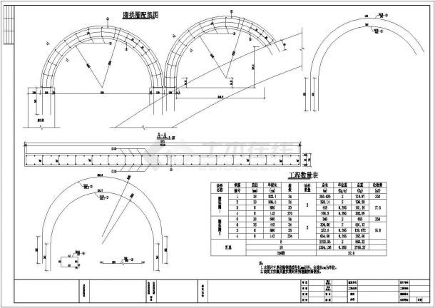 某24m钢筋混凝土板拱桥CAD大样详细设计完整施工图-图一