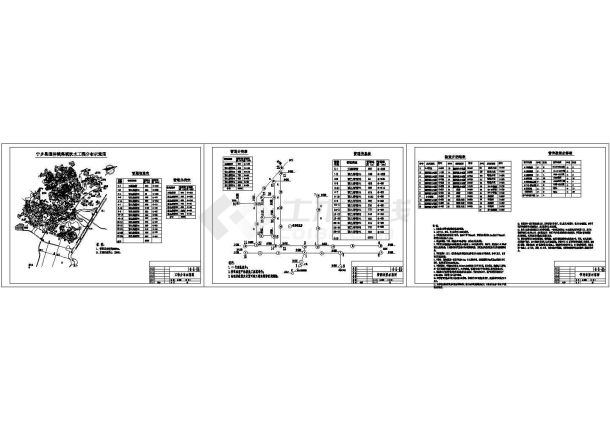 某大学供水工程设计全体CAD图纸-图一