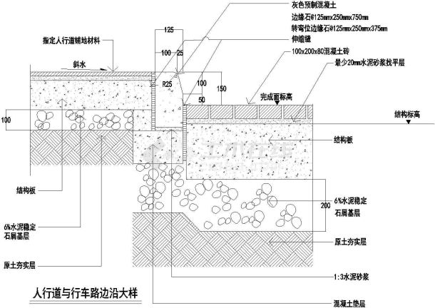 人行道与行车路边沿大样cad图纸-图二