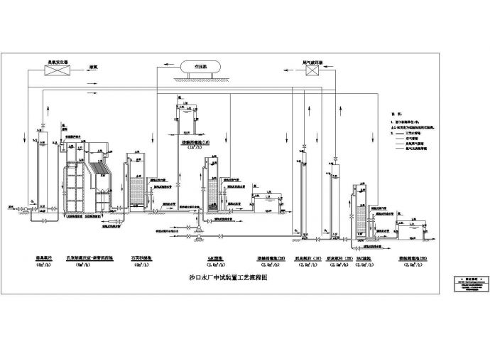 臭氧生物活性炭净水处理工艺流程设计cad图纸_图1