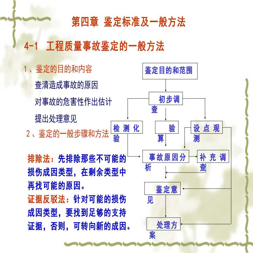 结构加固改造鉴定标准-图一