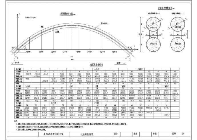 某大桥CAD全套图纸51+80+51m钢管砼系杆拱桥边拱拱肋坐标图_图1